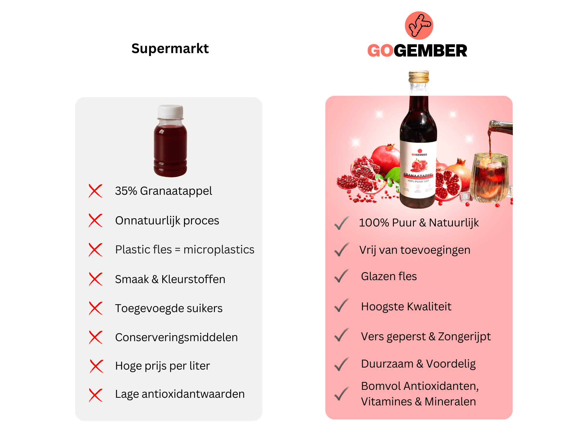 100% PUUR GRANAATAPPEL