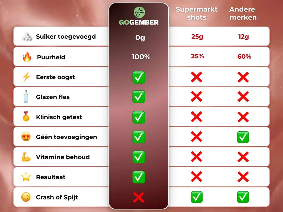 100% GRANAATAPPELSAP
